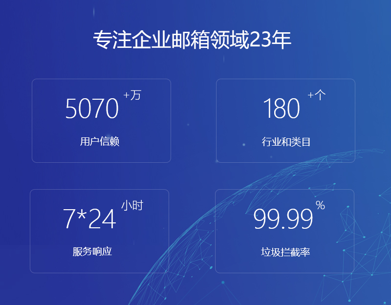 略阳网易企业邮箱
